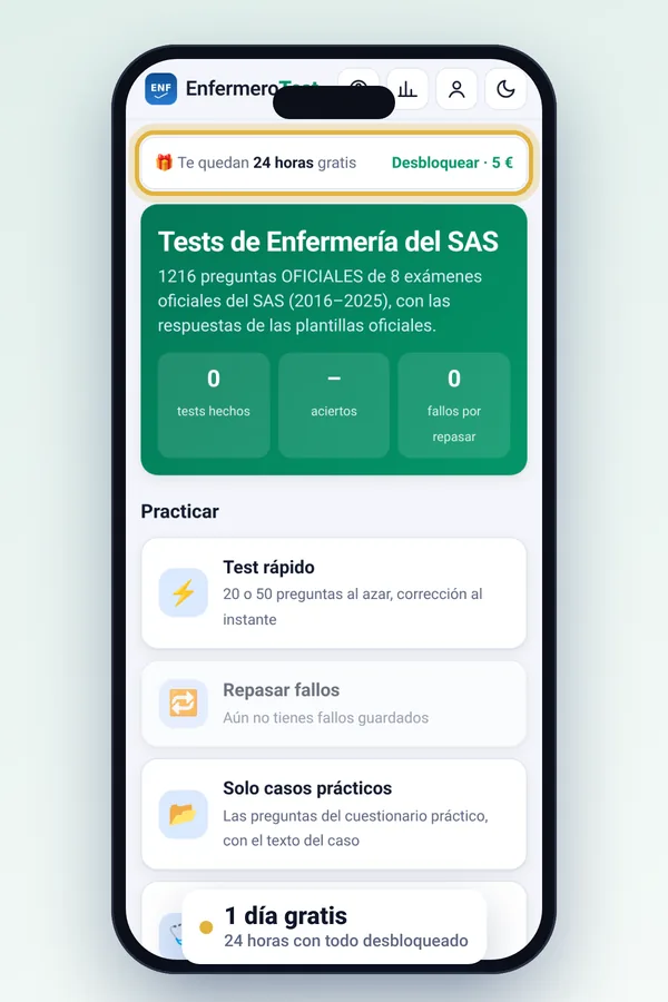 Inicio con la prueba gratis